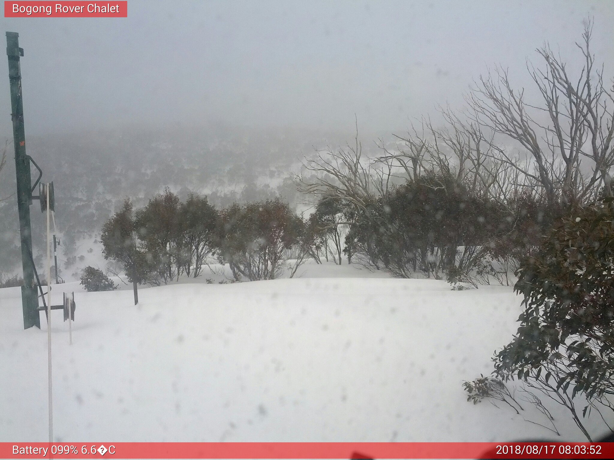 Bogong Web Cam 8:03am Friday 17th of August 2018