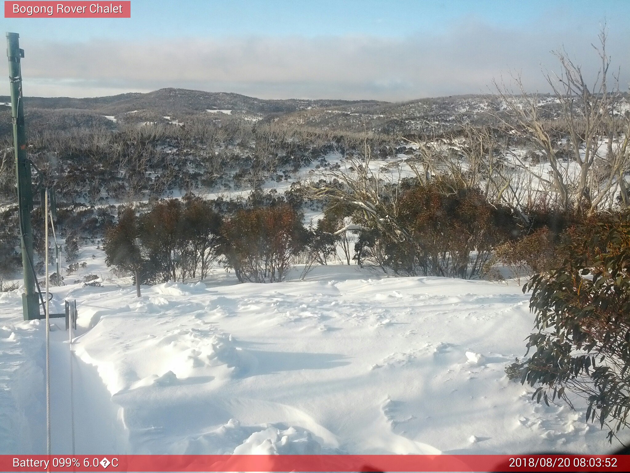 Bogong Web Cam 8:03am Monday 20th of August 2018