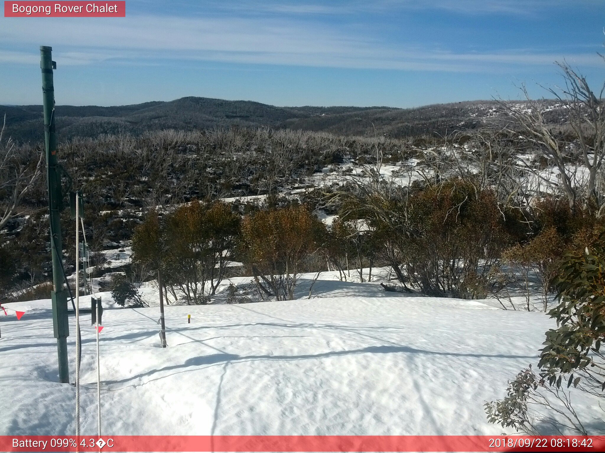 Bogong Web Cam 8:18am Saturday 22nd of September 2018