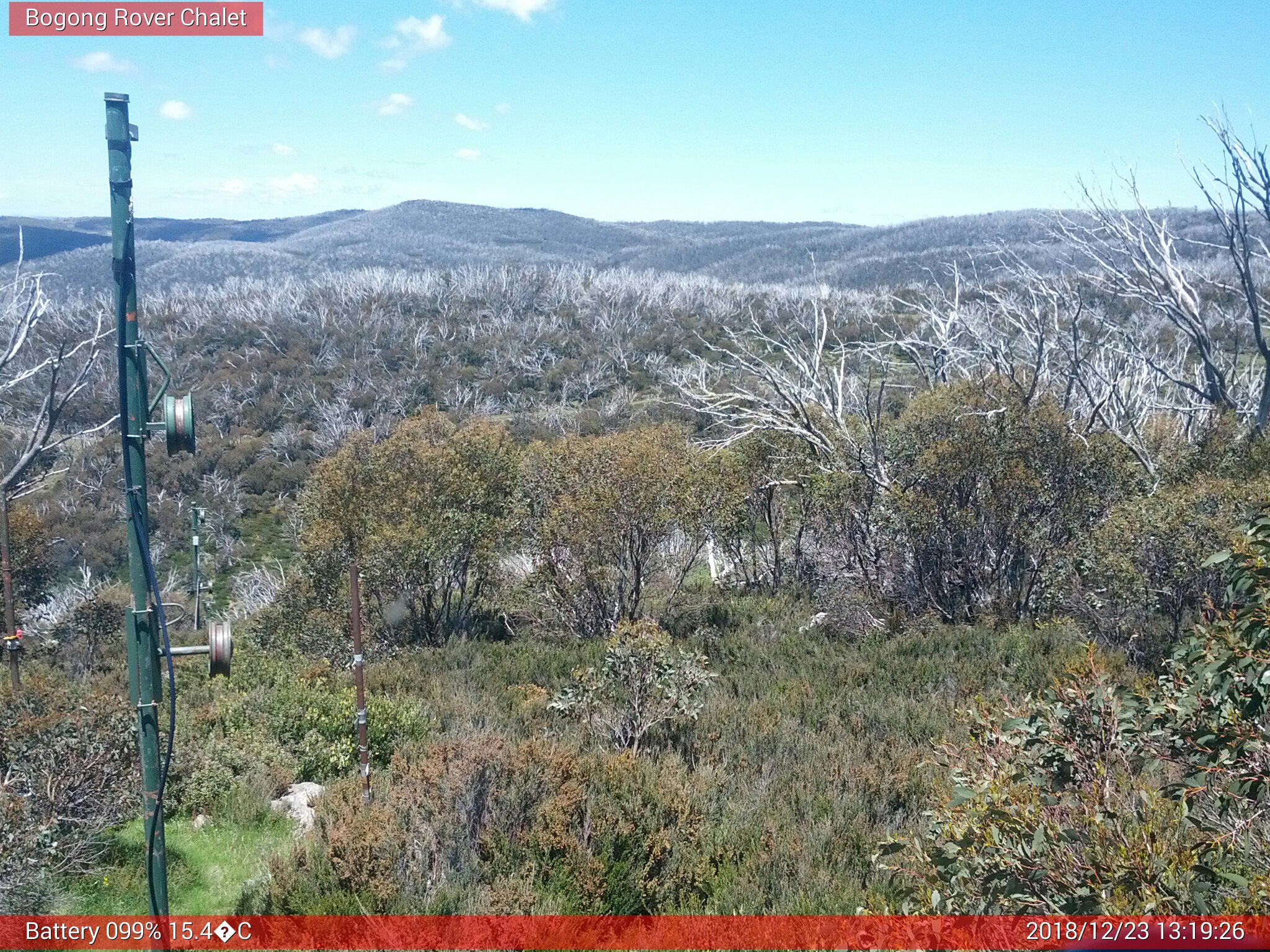 Bogong Web Cam 1:19pm Sunday 23rd of December 2018