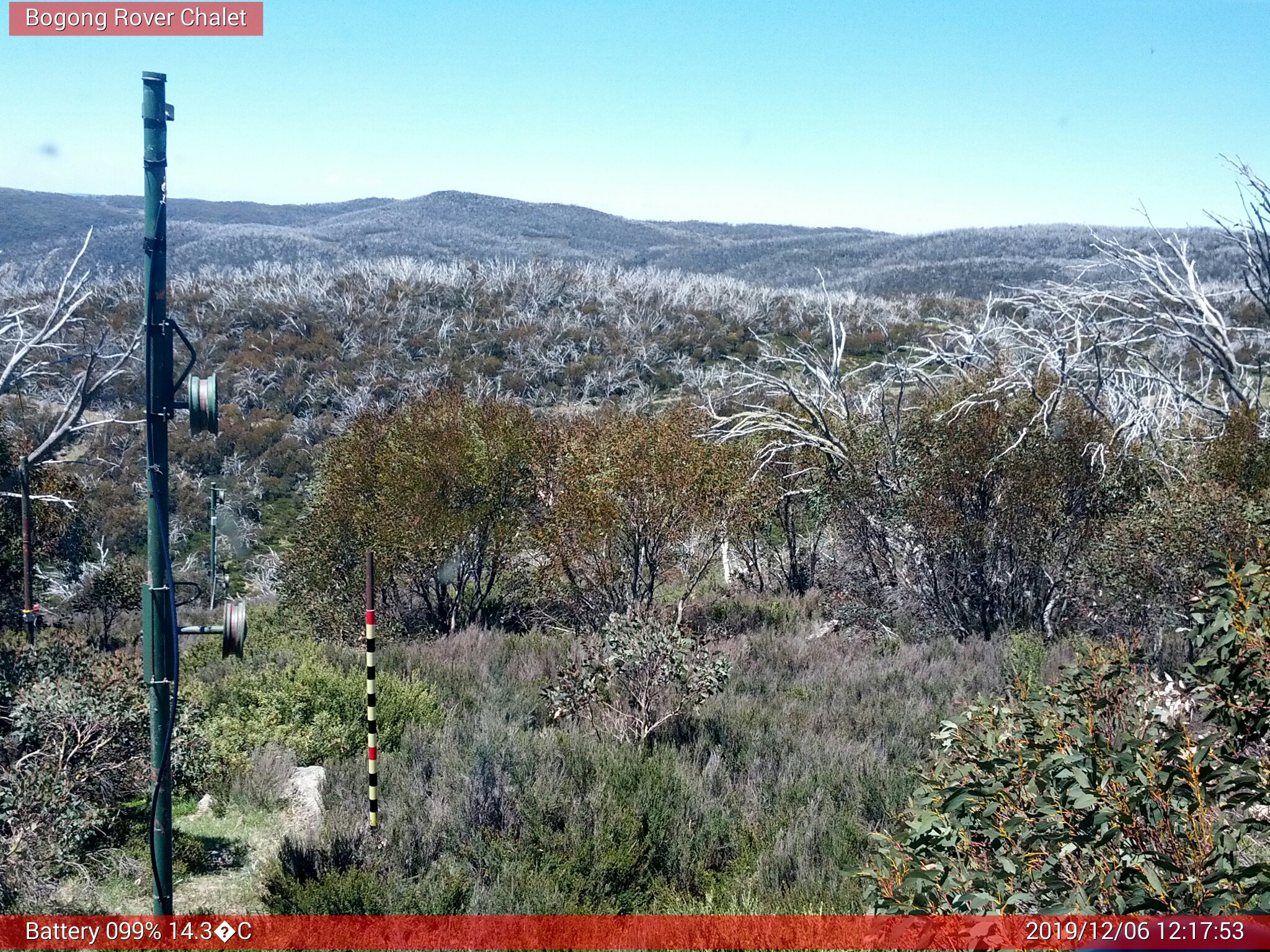 Bogong Web Cam 12:17pm Friday 6th of December 2019