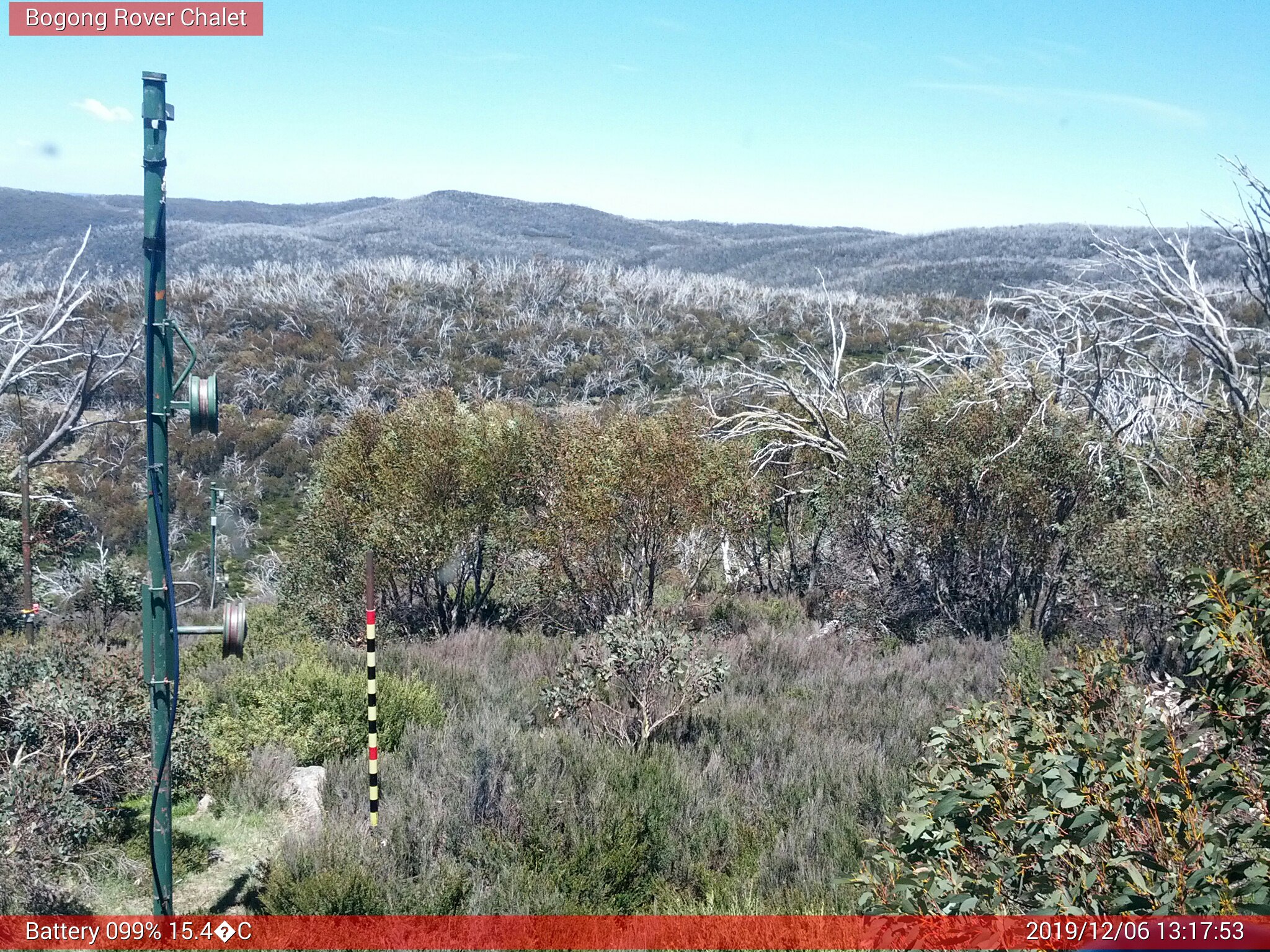 Bogong Web Cam 1:17pm Friday 6th of December 2019