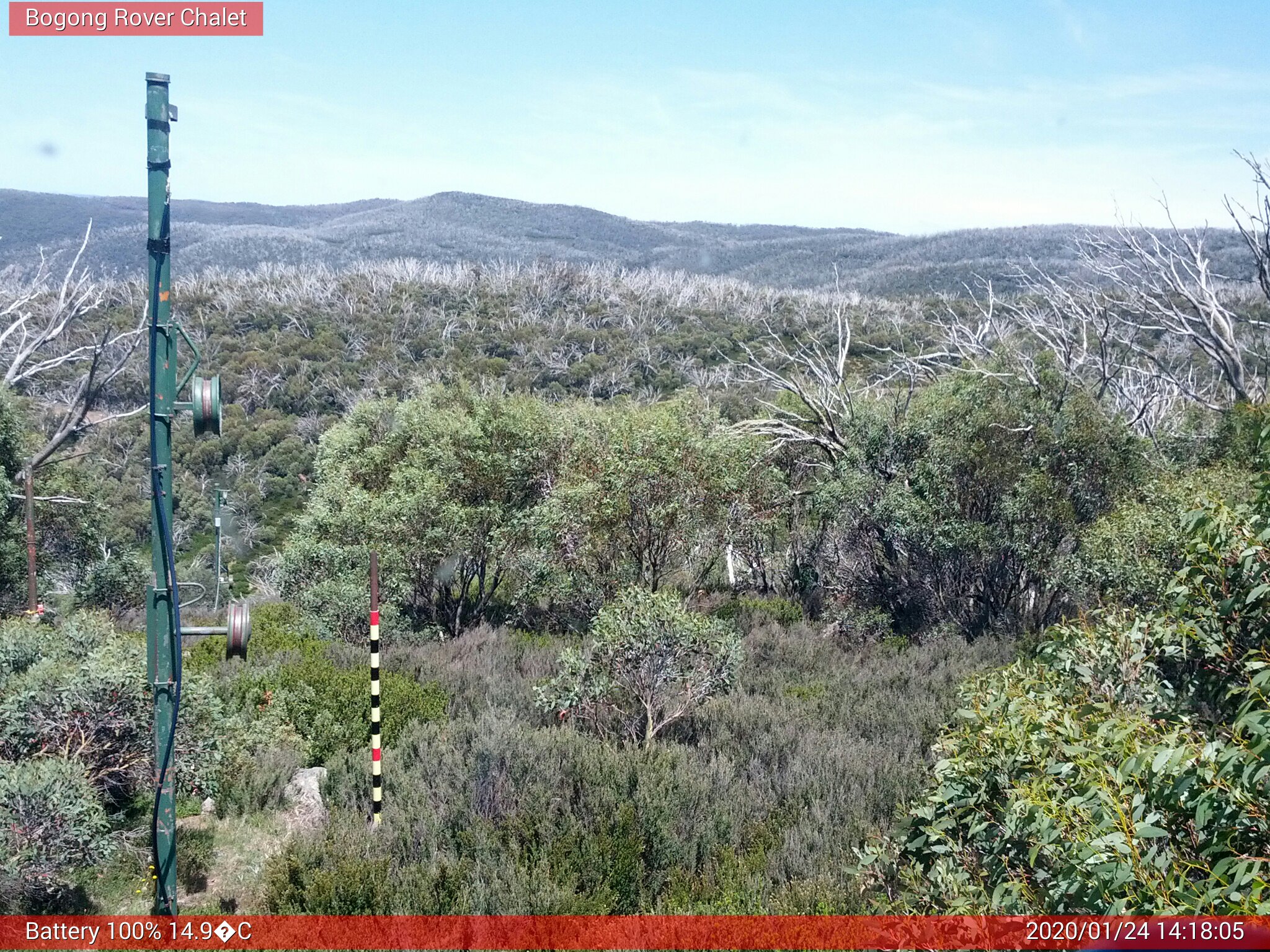 Bogong Web Cam 2:18pm Friday 24th of January 2020