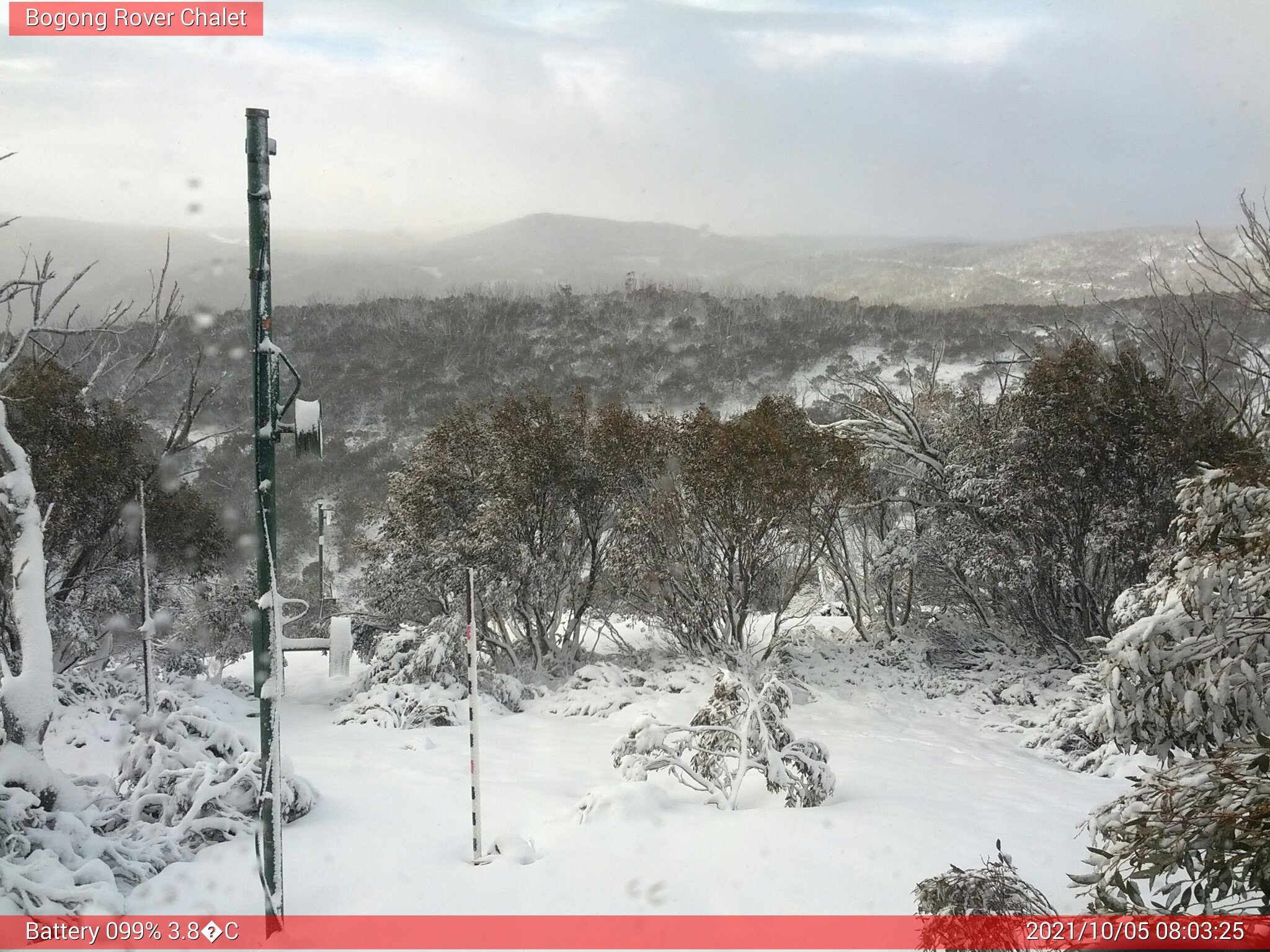 Bogong Web Cam 8:03am Tuesday 5th of October 2021