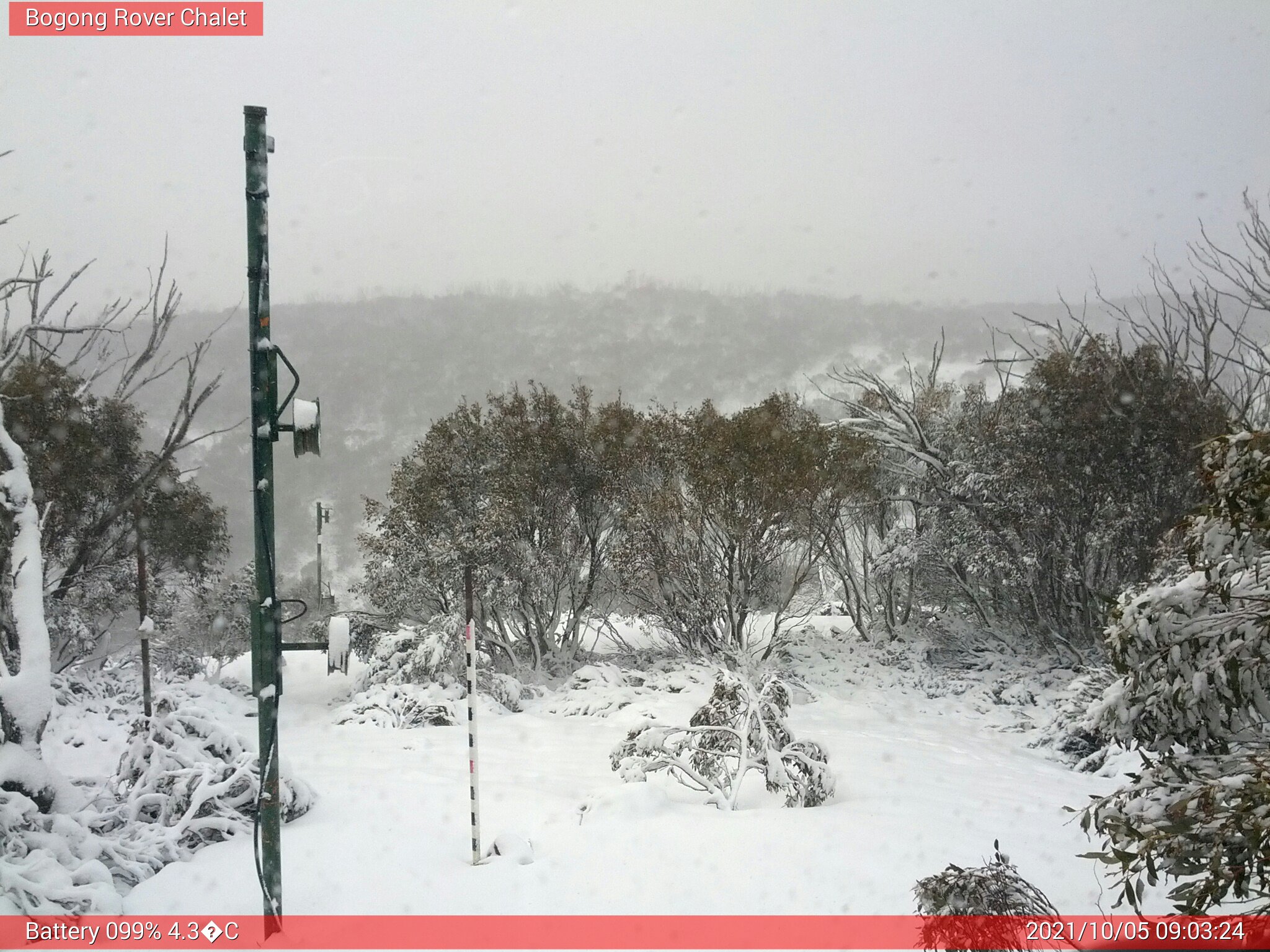 Bogong Web Cam 9:03am Tuesday 5th of October 2021